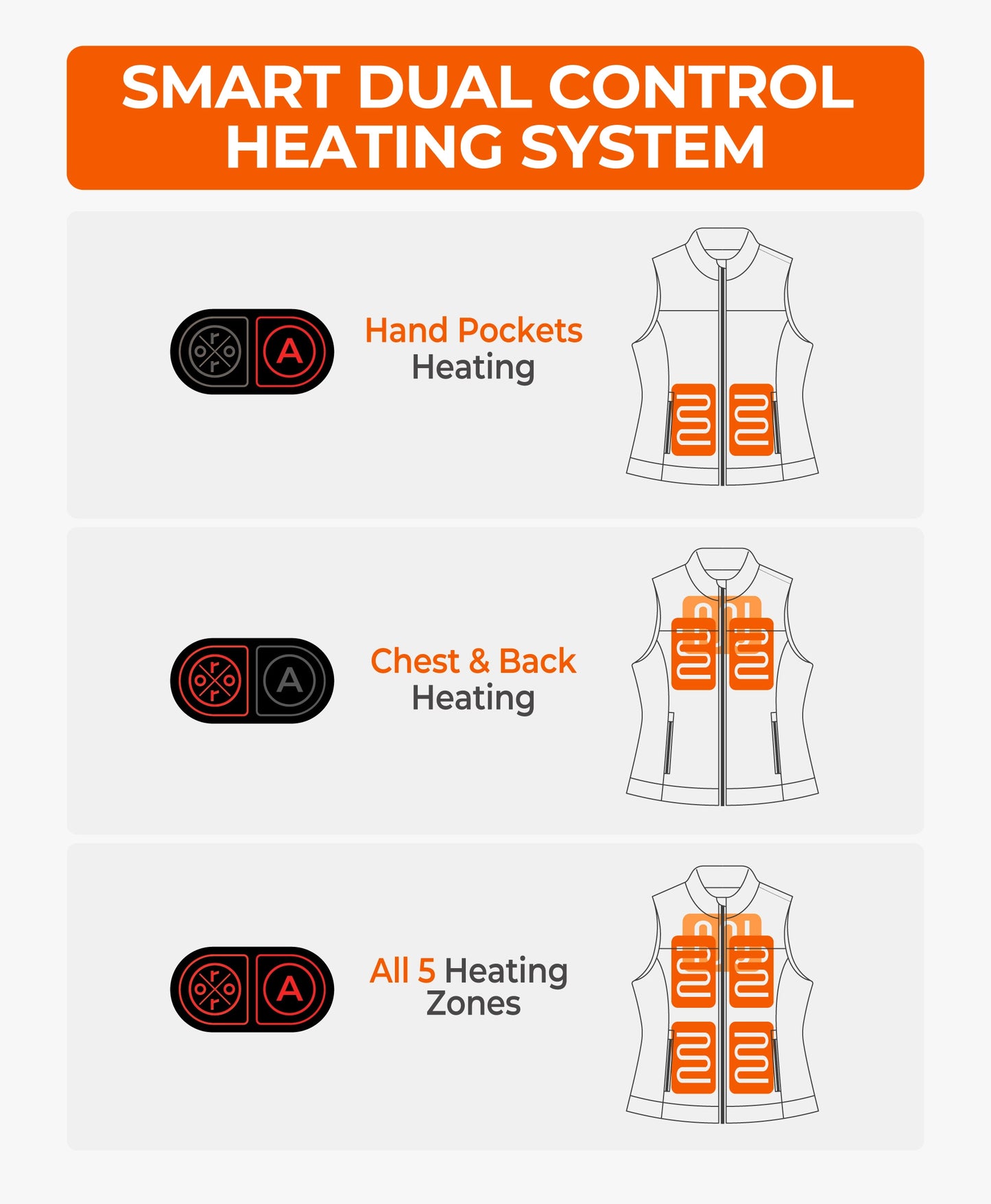 Cheyenne Women's 5-Zone Dual-Control Heated Canvas Vest