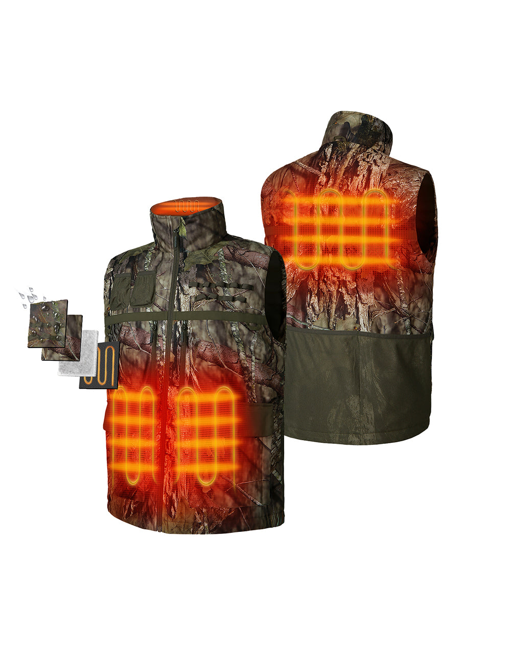 Four Heating Zones: left & right pocket, collar, upper back