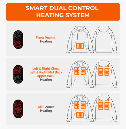 Indy Unisex 6-Zone Dual-Control Heated Hoodie Pullover